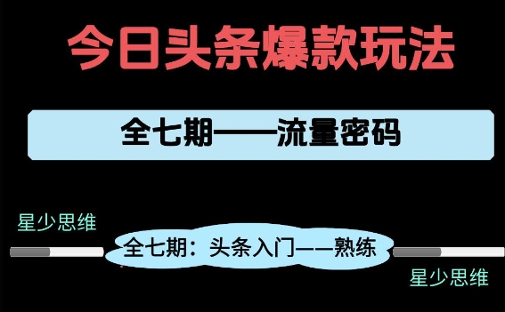 头条系列全七期项目拆解，全是干货，新手从0-1必经过程，99的人会踩的坑-网创猫