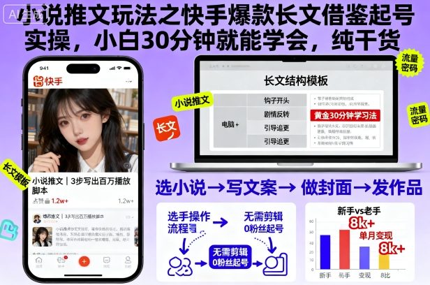 小说推文玩法之快手爆款长文借鉴起号实操，小白30分钟就能学会，纯干货-网创猫