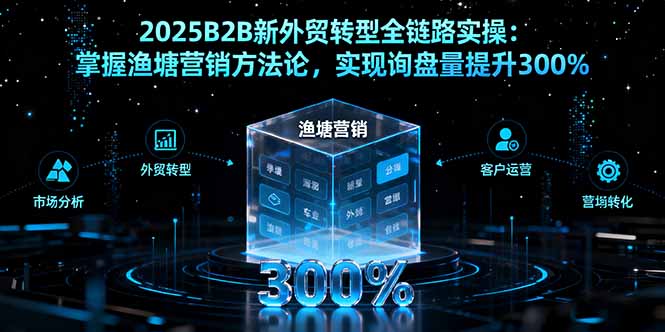 2025B2B新外贸转型全链路实操：掌握渔塘营销方法论，实现询盘量提升300%-网创猫