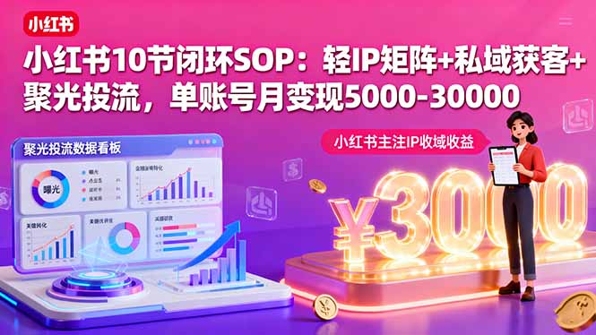 小红书10节闭环SOP：轻IP矩阵+私域获客+聚光投流，单账号月变现5000-30000-网创猫