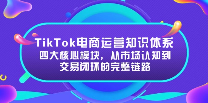 TikTok电商运营知识体系：四大核心模块，从市场认知到交易闭环的完整链路-网创猫