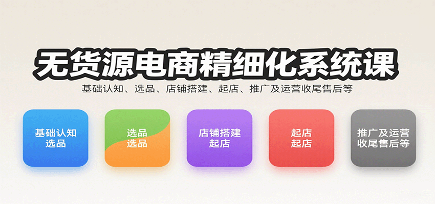 无货源电商精细化系统课：基础认知、选品、店铺搭建、起店、推广及运营收尾售后等-网创猫