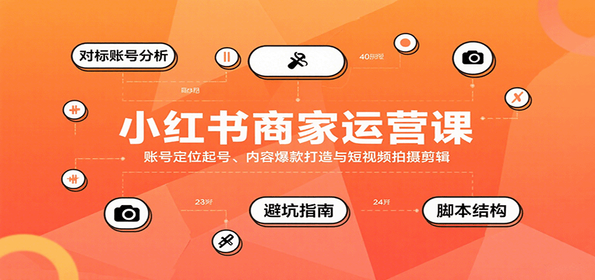 小红书商家运营课，账号定位起号、内容爆款打造与短视频拍摄剪辑-网创猫