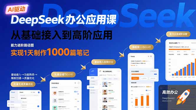 DeepSeek办公应用课：从基础接入到高阶应用，实现1天制作1000篇笔记-网创猫