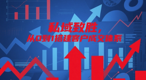 私域致胜，从0到1搭建客户成交体系-网创猫