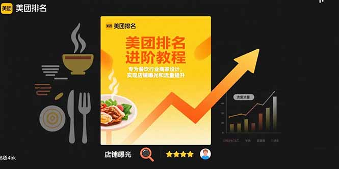美团排名进阶教程：专为餐饮行业商家设计，实现店铺曝光和流量提升-网创猫