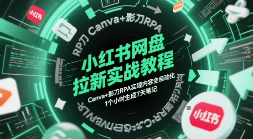 小红书网盘拉新实战教程，Canva+影刀RPA实现内容全自动化，1个小时生成7天笔记-网创猫