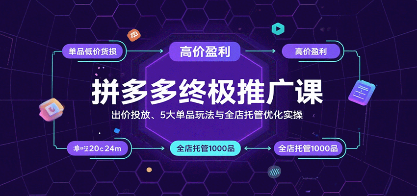 拼多多终极推广课：出价投放、5大单品玩法与全店托管优化实操-网创猫