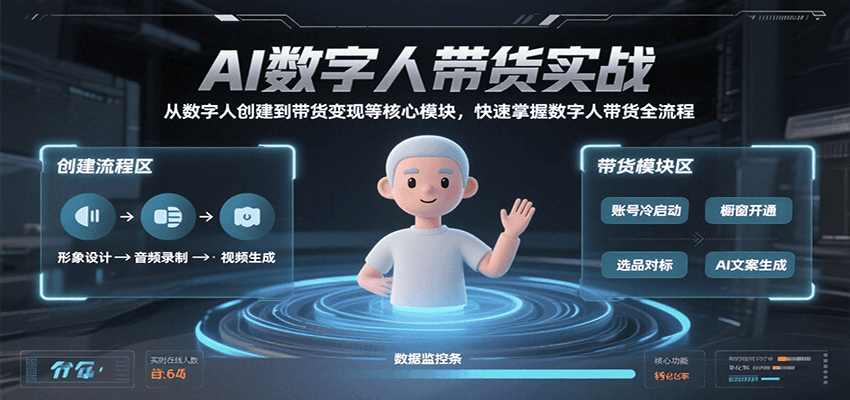 AI数字人带货实战，从数字人创建到带货变现各核心模块，快速掌握全流程-网创猫