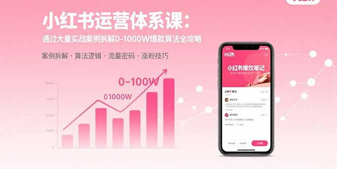 小红书运营体系课：通过大量实战案例拆解0-1000W爆款算法全攻略-网创猫