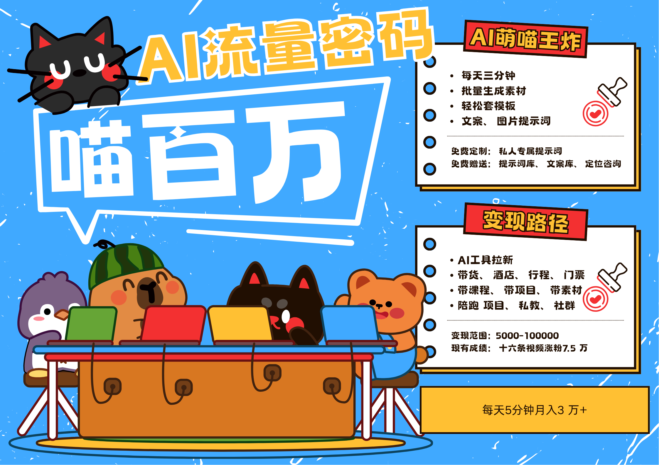 AI+宠物+旅行，2025最火流量密码 轻松用AI宠物做文旅账号，N种变现渠道月入五位数-网创猫