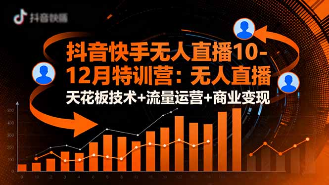 抖音快手无人直播10-12月特训营：无人直播天花板技术+流量运营+商业变现-网创猫