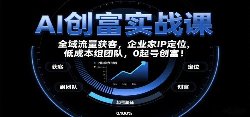 AI创富实战课：企业家IP定位，全域流量获客，低成本组团队，0起号创富！-网创猫