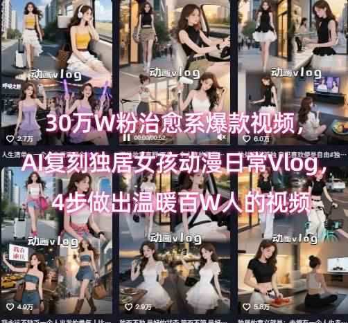 30万W粉治愈系爆款视频，AI复刻独居女孩动漫日常Vlog，4步做出温暖百W人的视频-网创猫