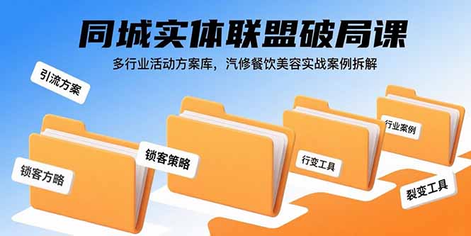 同城实体联盟破局课，多行业活动方案库，汽修餐饮美容实战案例拆解-网创猫