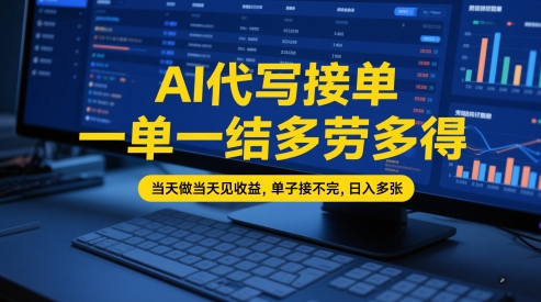 AI代写接单，一单一结多劳多得，当天做当天见收益，单子接不完，日入多张【全网最全实操课程】-网创猫