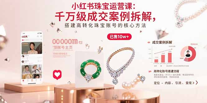 小红书珠宝运营课：千万级成交案例拆解，搭建高转化珠宝账号的核心方法-网创猫