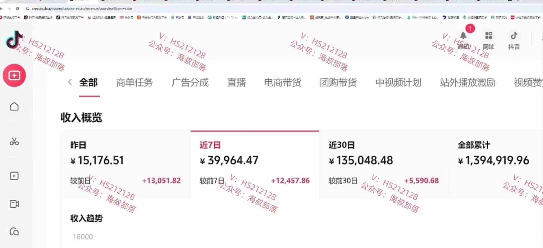 图片[2]-（9321期）一天两小时，电视剧解说3.0，蓝海项目，轻松日入3000+ 小白轻松上手-网创猫