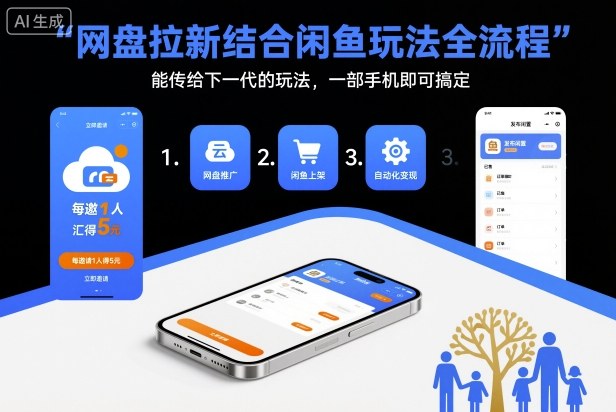 网盘拉新结合闲鱼玩法全流程，能传给下一代的玩法，一部手机即可搞定（附入口渠道以及实操教程）-网创猫