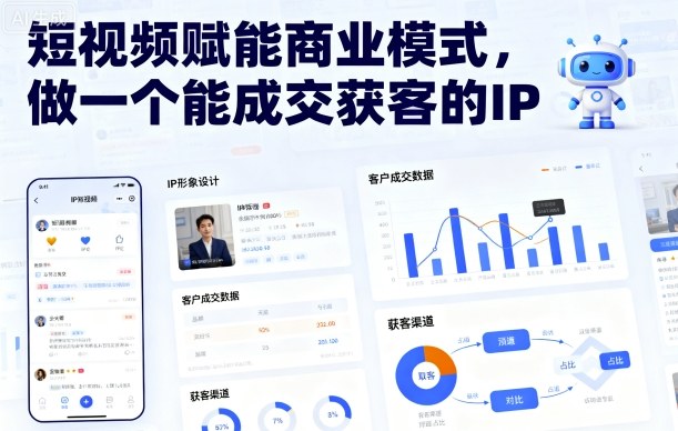 短视频赋能商业模式，做一个能成交获客的IP-网创猫