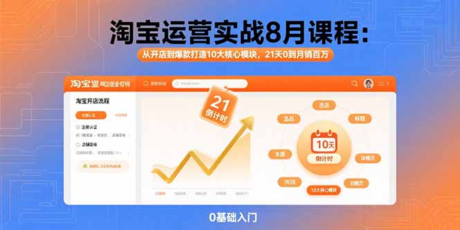 淘宝运营实战8月课程：从开店到爆款打造10大核心模块，21天0到月销百万-网创猫