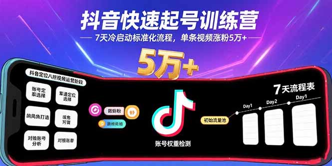 抖音快速起号训练营，7天冷启动标准化流程，单条视频涨粉5万+-网创猫