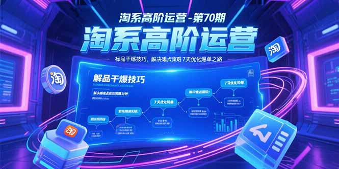 淘系高阶运营-第70期，标品干爆技巧，解决难点策略，大佬操盘方法-网创猫