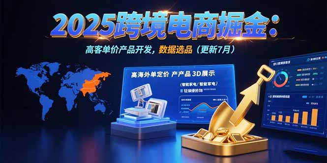 2025跨境电商掘金：蓝海市场定位，高客单价产品开发，数据选品(更新7月)-网创猫