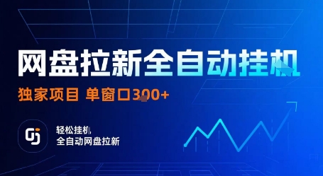 网盘拉新全自动挂G，独家技术，操作简单，自动完成拉新任务，单窗口3张-网创猫