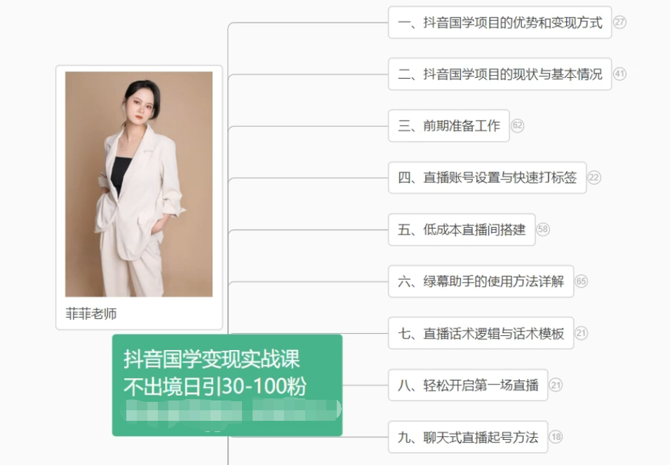 抖音国学变现项目：不出境日引30-100粉实战课程-网创猫