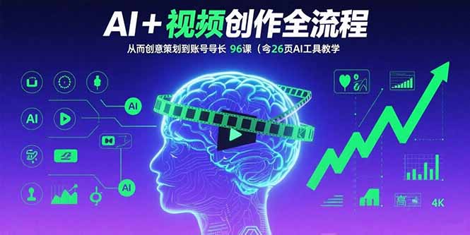 AI+短视频创作全流程：从创意策划到账号增长，96节课(含26项AI工具教学)-网创猫