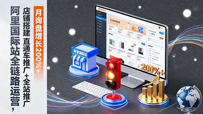 阿里国际站全链路运营，店铺搭建+直通车推广+全站推广，月询盘增长200%+-网创猫