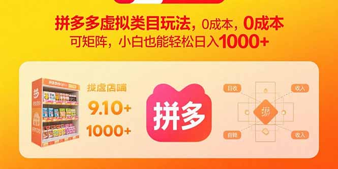 拼多多虚拟类目玩法，0成本，可矩阵，小白也能轻松日入1000+-网创猫