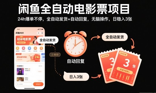 闲鱼全自动电影票项目，24h爆单不停，全自动发货+自动回复，无脑操作，日稳入3张-网创猫