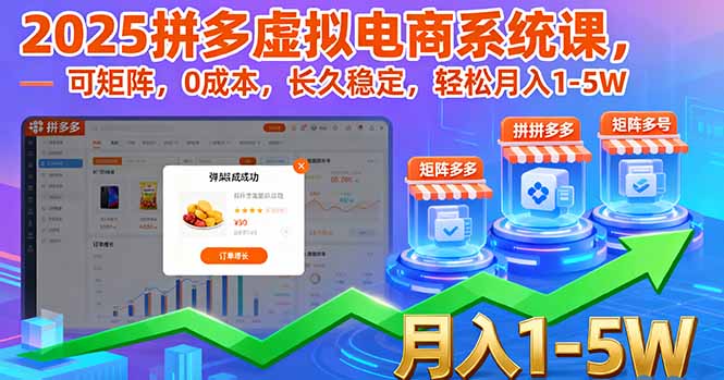 2025拼多多虚拟电商系统课，可矩阵，0成本，长久稳定，轻松月入1-5W-网创猫