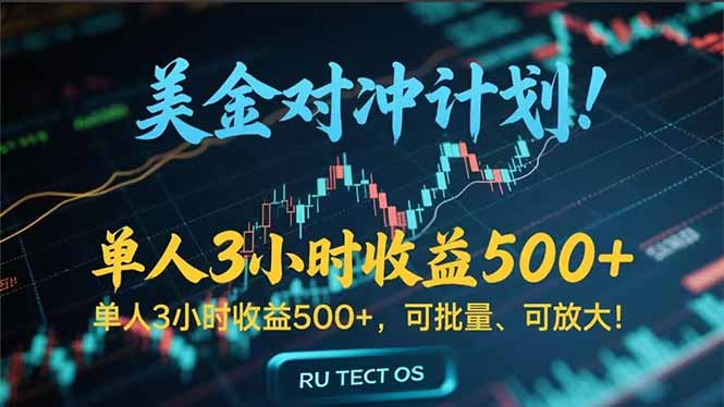 长久稳定的撸美金项目，平均3小时收入 500+，可公司实地考察实地操作！-网创猫