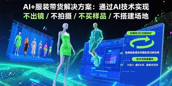 AI+服装带货解决方案：通过AI技术实现 不出镜/不拍摄/不买样品/不搭建场地-网创猫