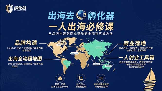 出海去 孵化器 一人出海必修课：从品牌构建到商业落地的全流程实战方法-网创猫