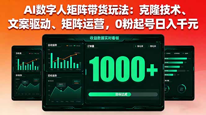 AI数字人矩阵带货玩法：克隆技术、文案驱动、矩阵运营，0粉起号日入千元-网创猫