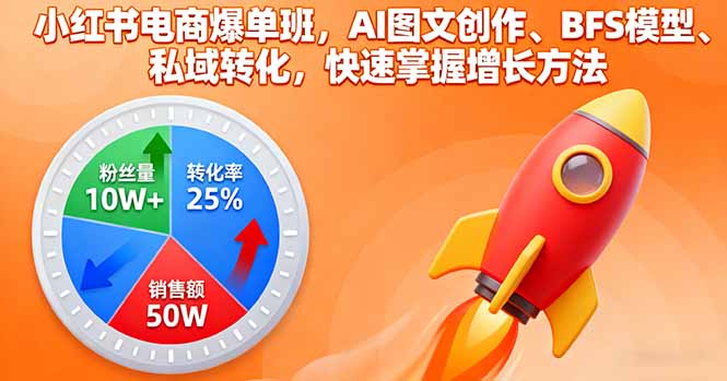 小红书电商爆单班，AI图文创作、BFS模型、私域转化，快速掌握增长方法-网创猫