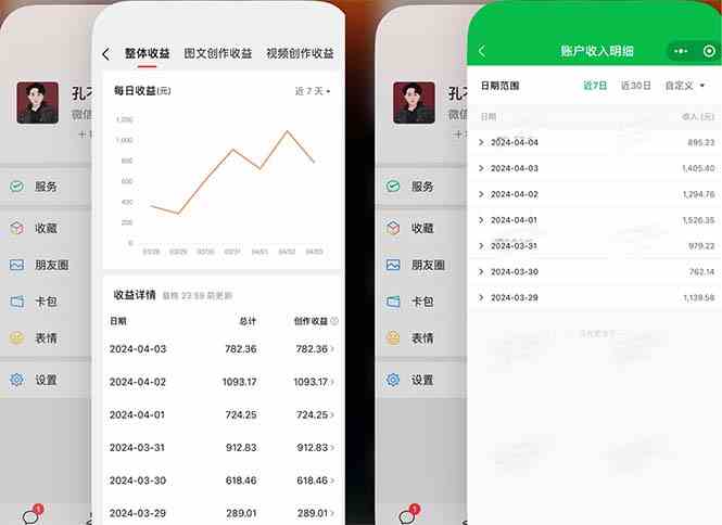 （9786期）2024年4月最强AI写作，每天1小时，日入1000-3000，教程有实操视频，-网创猫