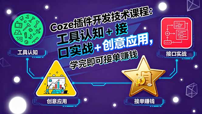 Coze插件开发技术课程：工具认知+接口实战+创意应用，学完即可接单赚钱-网创猫