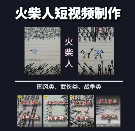 火柴人短视频-纸上谈兵，独一无二的视频展示风格，国风，战争动画，短视频差异化新赛道-网创猫