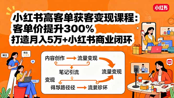 小红书高客单获客变现课程：客单价提升300%，打造月入10万+小红书商业闭环-网创猫