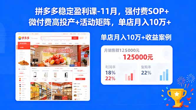 拼多多稳定盈利课-11月，强付费SOP+微付费高投产+活动矩阵，单店月入10w+-网创猫