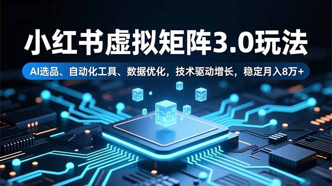 小红书虚拟矩阵3.0玩法，AI选品、自动化工具、数据优化，技术驱动增长，稳定月入8万+-网创猫