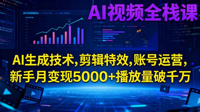AI视频全栈课:AI生成技术,剪辑特效,账号运营,新手月变现5000+播放量破千万-网创猫