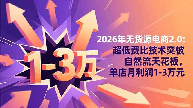2026年无货源电商2.0：超低费比技术突破自然流天花板，单店月利润1-3万元-网创猫