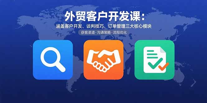 外贸客户开发课：涵盖客户开发、谈判技巧、订单管理三大核心模块-网创猫