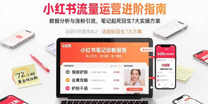 小红书流量运营进阶指南，数据分析与涨粉引流，笔记起死回生7大实操方案-网创猫